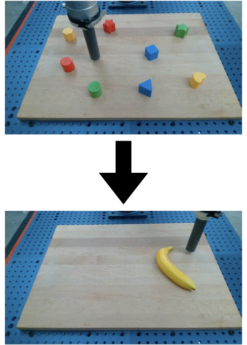 BananaTable environments